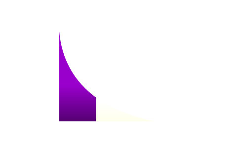 Harmful UV Rays